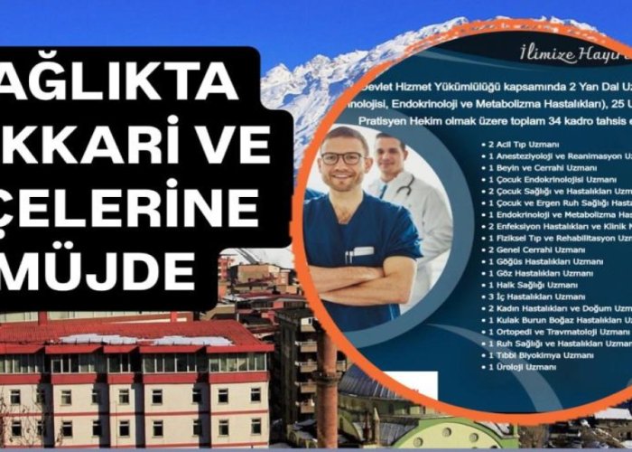 Hakkari’ye 34 hekim kadrosu tahsis edildi